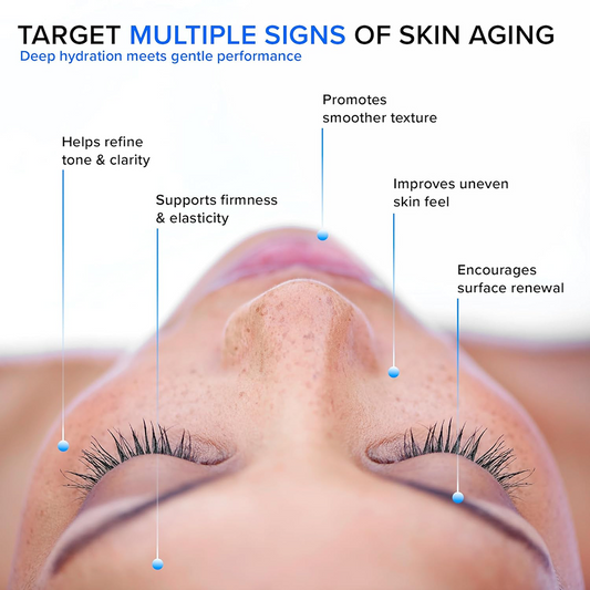 Retinol Firming Cream