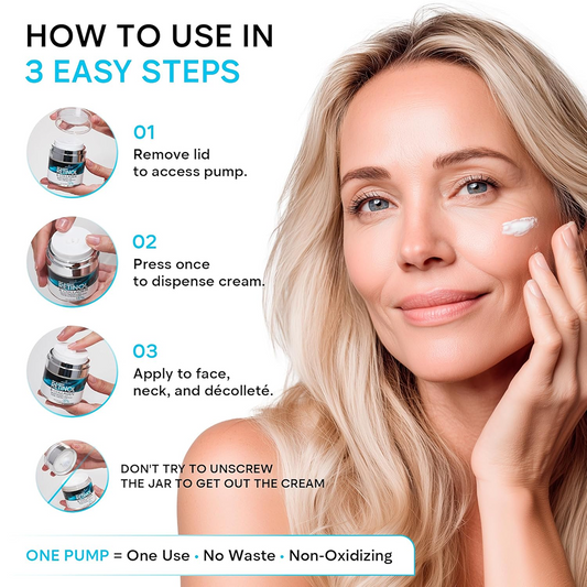 Retinol & Collagen Cream Duo