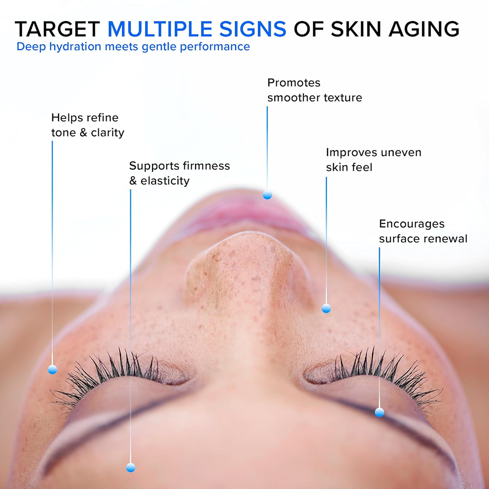 Retinol & Collagen Cream Duo